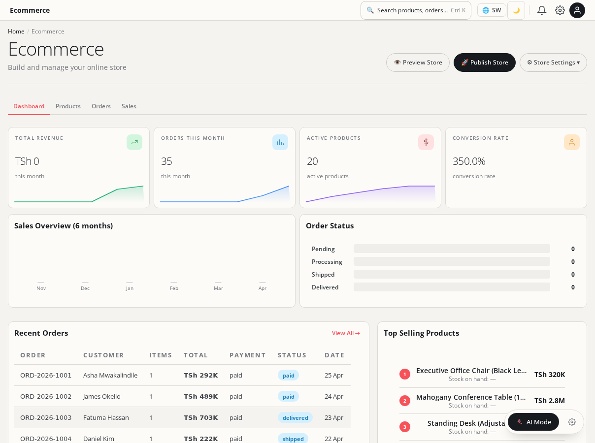 Ecommerce