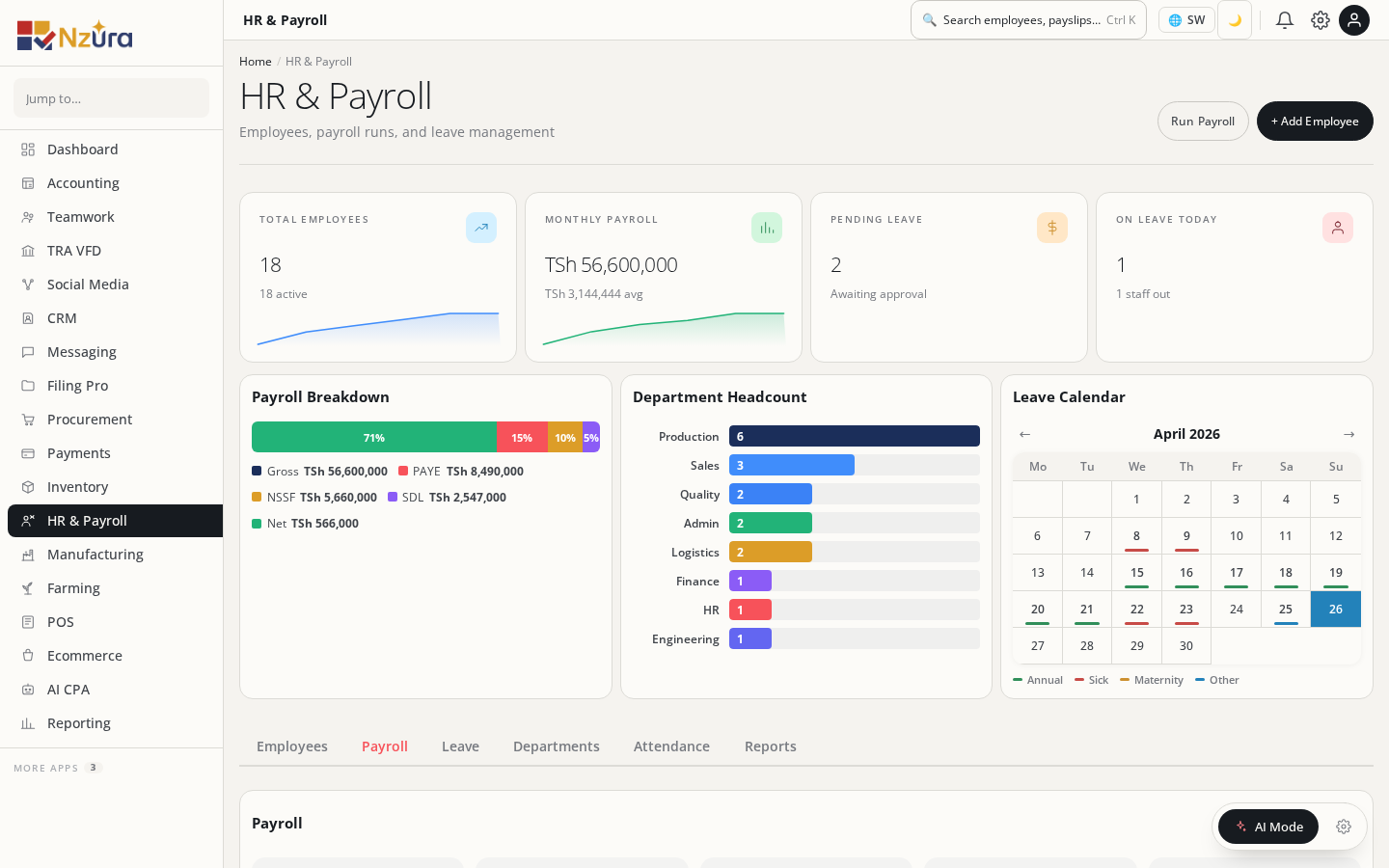 HR payroll dashboard